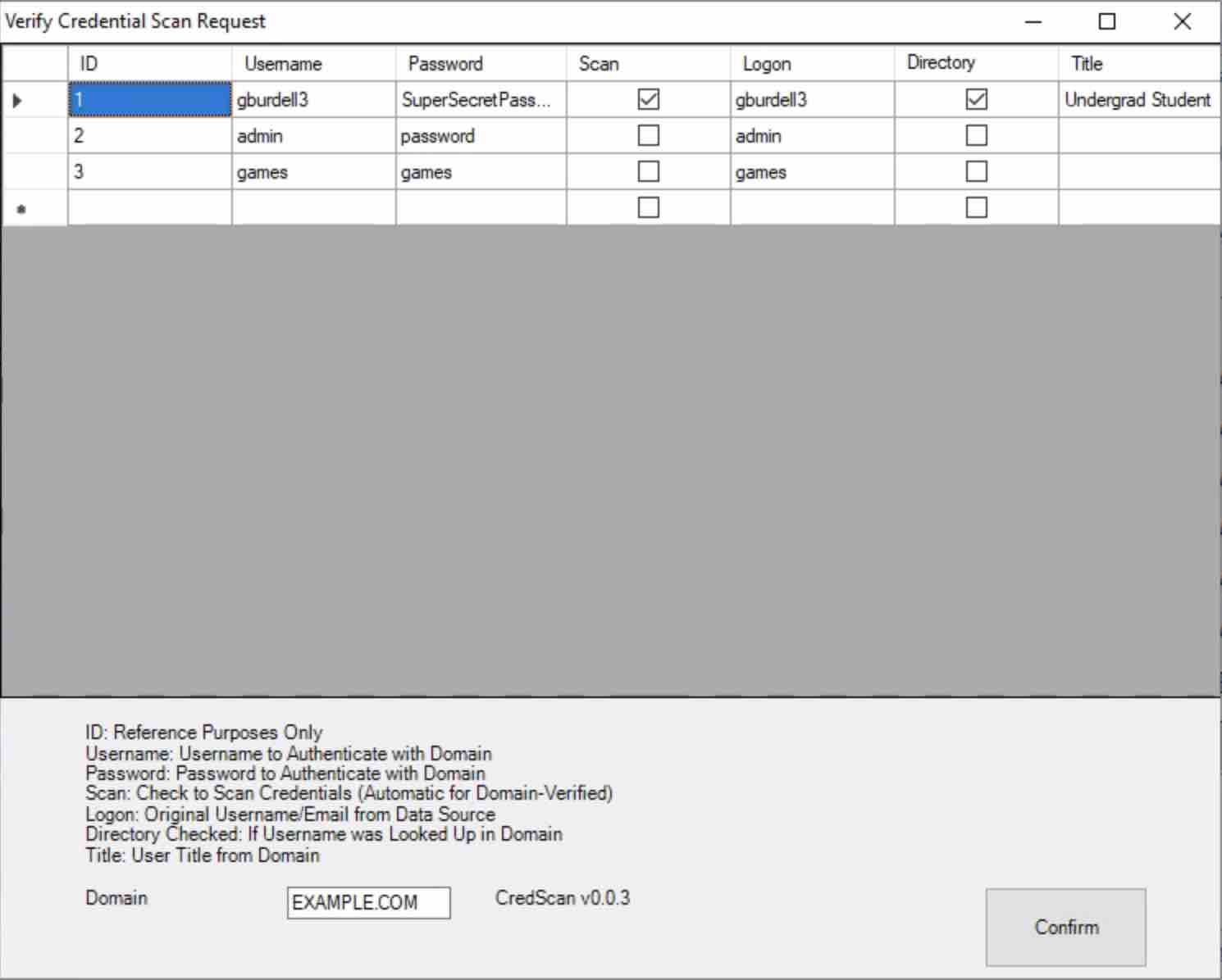 Graphical Interface with a Table of Usernames and Passwords